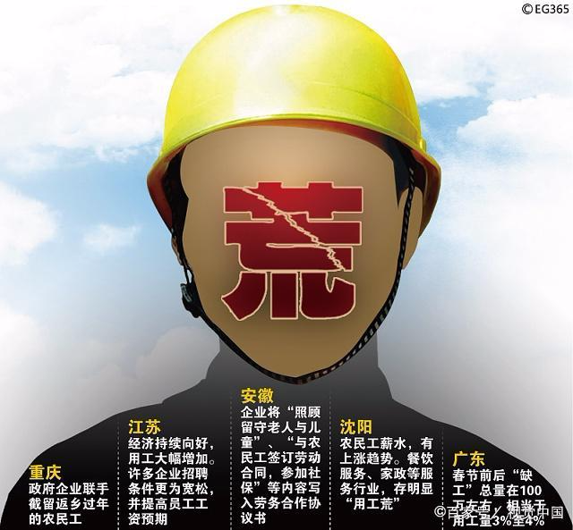 深圳最低工资标准全国最高，为什么来深圳打工的越来越少了